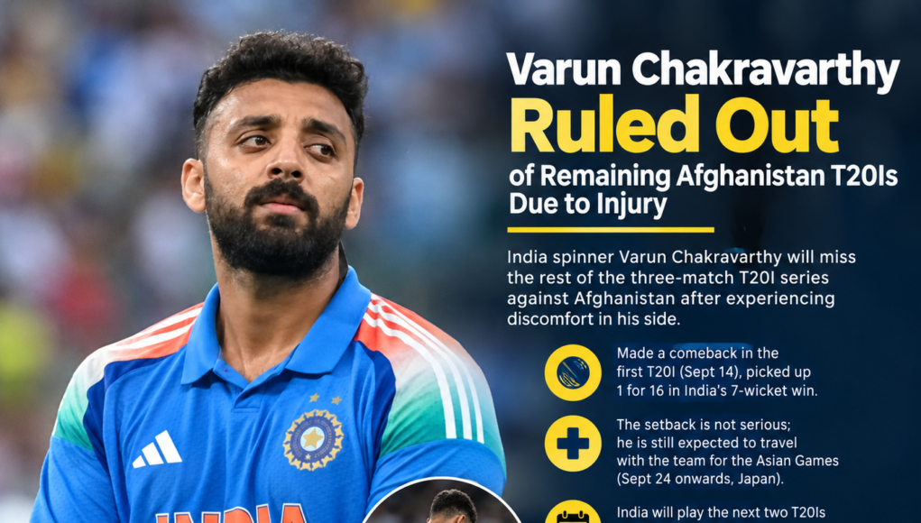 Varun Chakravarthy Ruled Out of Remaining Afghanistan T20Is Due to Injury