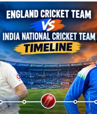 England Cricket Team vs India National Cricket Team Timeline England Cricket Team vs India National Cricket Team Timeline